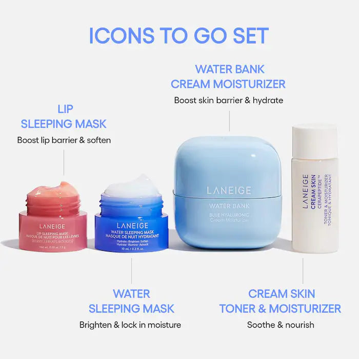 Set Laneige Icons to go
